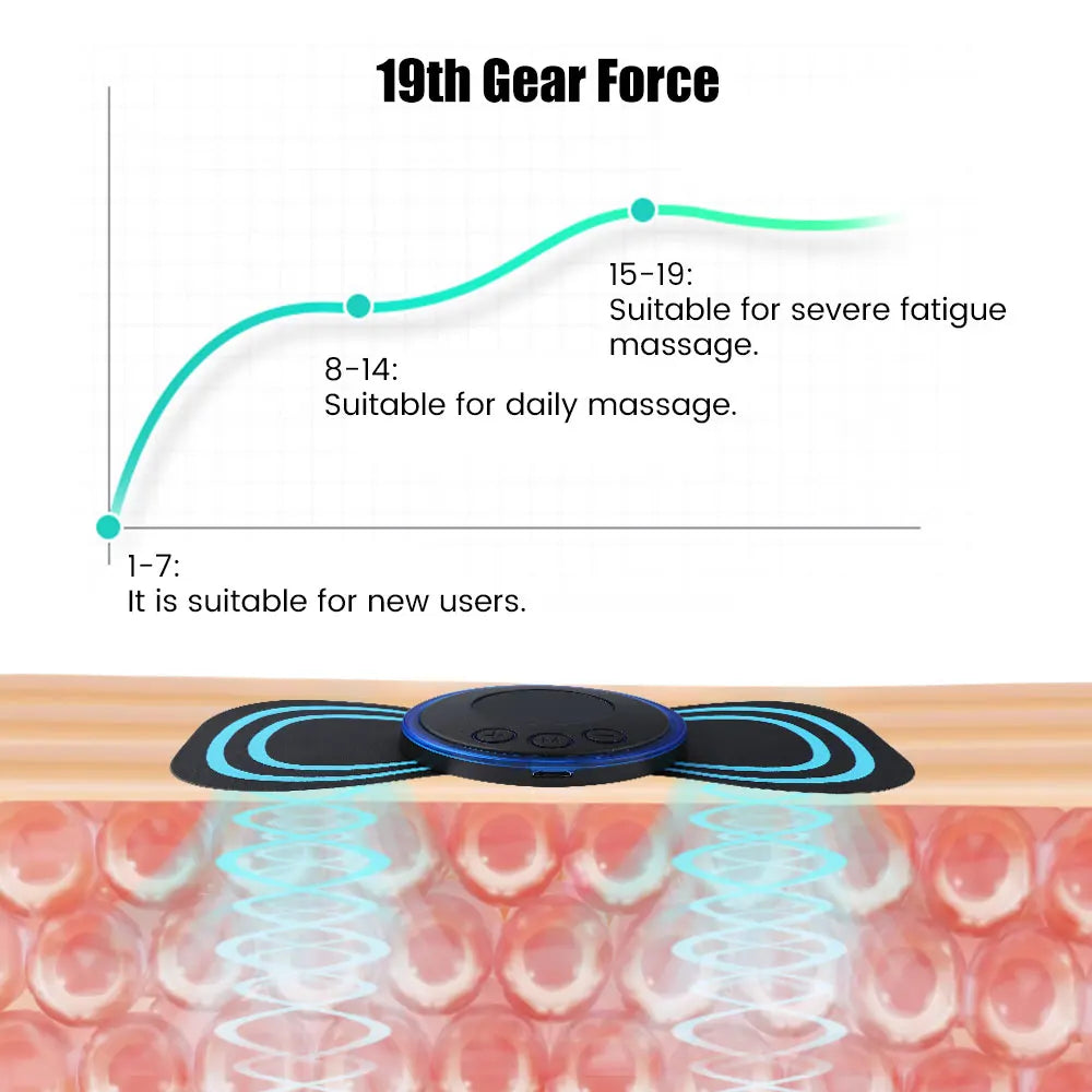 Mini Portable EMS Neck Massager – Electric Neck Stretcher for Cervical Muscle Relief & Shoulder Relaxation